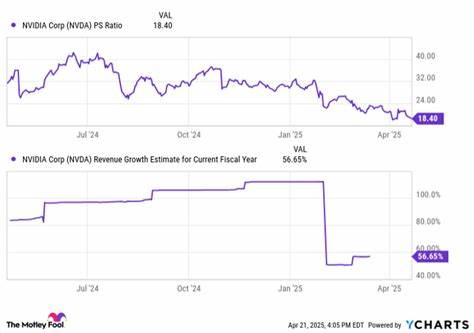 Could Nvidia's Sales Drop 30% due to a Trade War Between the U.S. and China?