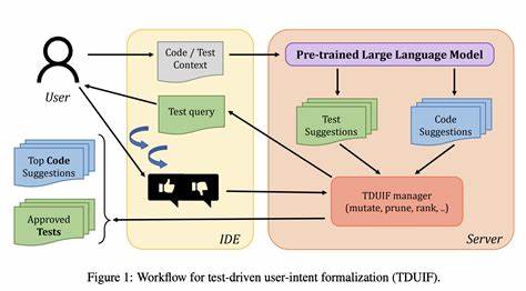 Empowering AI to Generate Better AI Code: Generation of DL Projects with LLMs