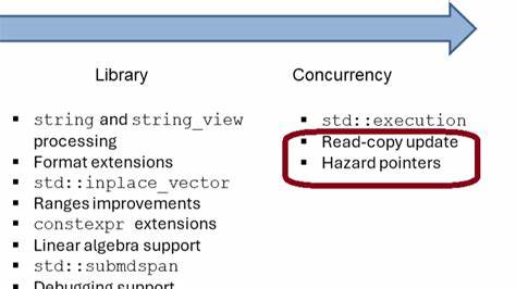 Hazard Pointers in C++26