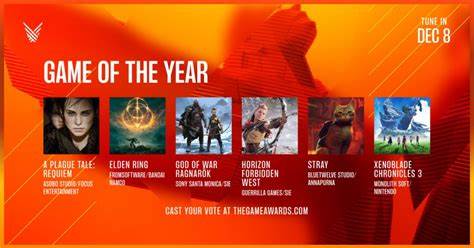 Where will games be in 25 years?