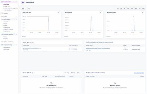 AppSignal Closes $22M Growth Investment