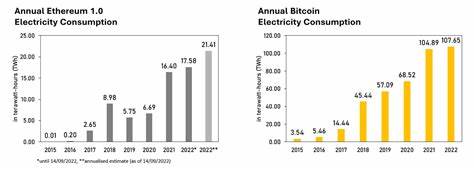 Ethereum's Lifetime Energy Use Before the Merge Equaled Switzerland's for a Year - CoinDesk