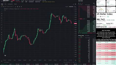 XRP Price Rockets to Monthly Highs, BTC Flirts With $95K (Market Watch)