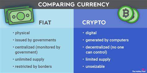  Bitcoin vs. digital fiat is freedom vs. serfdom 