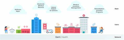 Gem Health Unveils Medical Management Blockchain Platform - Bitcoin.com News