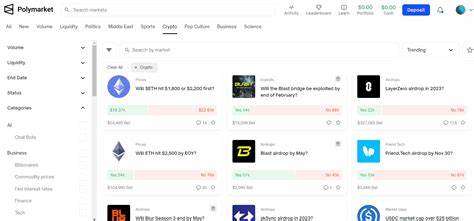 EIGEN FDV slips to $6.4b, in a victory for Polymarket traders - crypto.news