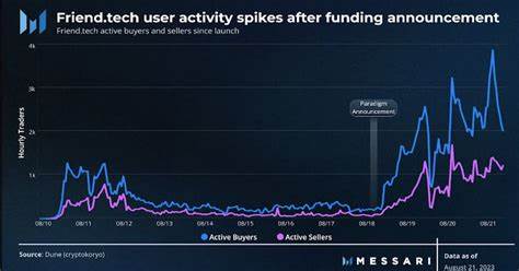 The Protocol: Coinbase Blockchain's Viral Use Case Puts Focus on Optimism's Tech - CoinDesk