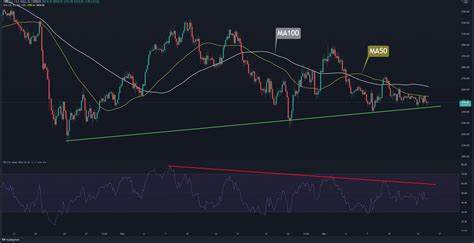 Ethereum Price Analysis: ETH Poised for Breakout as It Expects an Important Week of ETF Decision Amid SEC Commodity Classification - Bulls Target $4K by July End - Analytics Insight