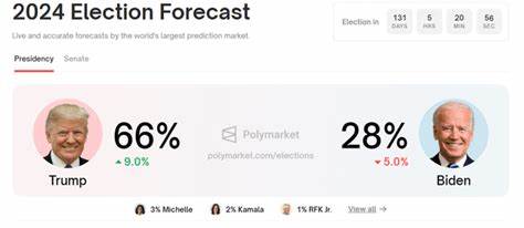 Polymarket Removes ‘Hezbollah’ Label as Crypto Twitter Debates Ethics of War Betting Markets - Unchained