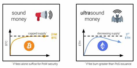 Ethereum has lost its “ultra” sound money status, faces key rectangle resistance hurdle