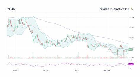 Peloton Interactive, Inc. (PTON): Among the Best Growth Stocks Under $10 to Buy Right Now