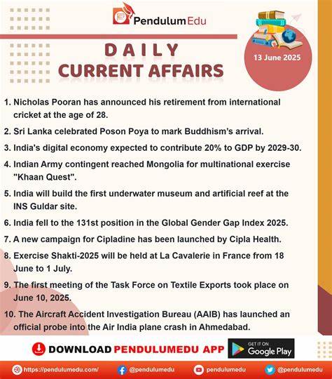 Read Daily Current Affairs of 13 May 2025