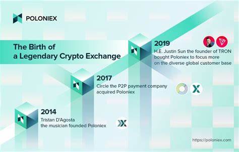 Crypto Rover Highlights Resilience Amid Altcoin Market Shakeout - Blockchain.News
