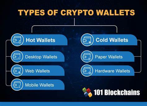 Are Crypto Hardware Wallets Private and Secure As They Claim? - BeInCrypto