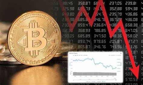 Why Bitcoin is down today: Market overconfidence triggers crash - Crypto News BTC