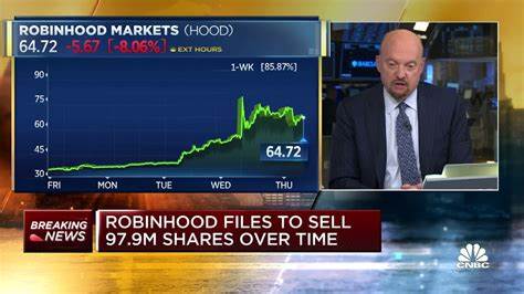 Jim Cramer Prefers Robinhood (HOOD) Over Interactive Brokers (IBKR)