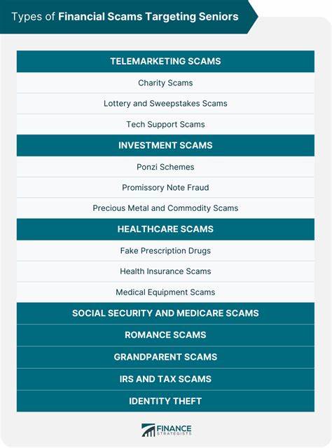 ACAMS: Crypto scams targeting seniors are on the rise, but so are efforts to prevent them - Thomson Reuters