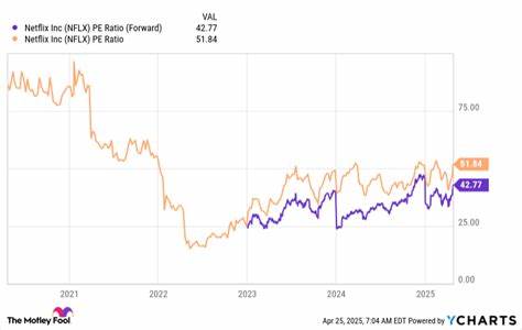 Can Netflix Be a $1 Trillion Company by 2030?