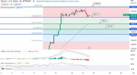Odds of Bitcoin, Ethereum starting October on a positive note are