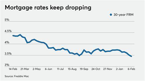 Mortgage rates just fell again. Here’s what you need to know