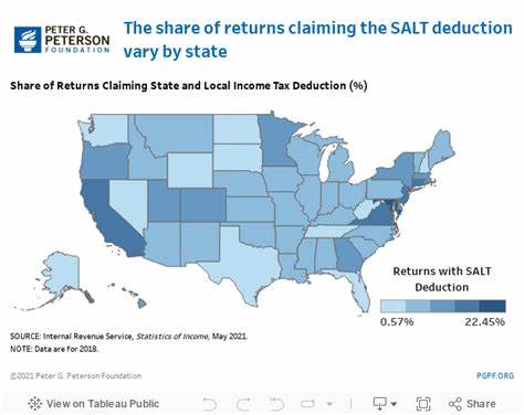 SALT Cap Could Be Sticking Point in the Tax Bill. Why Lawmakers Want to Raise It