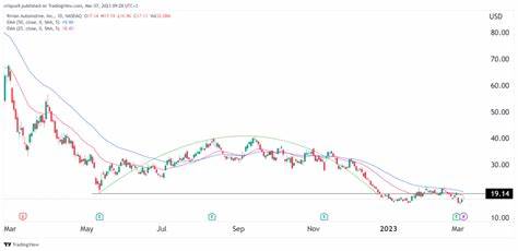 Rivian Stock Gets an Oddly Specific Price-Target Increase. Shares Are Up