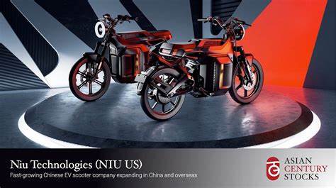 Why Niu Technologies (NIU) Is Surging in 2025
