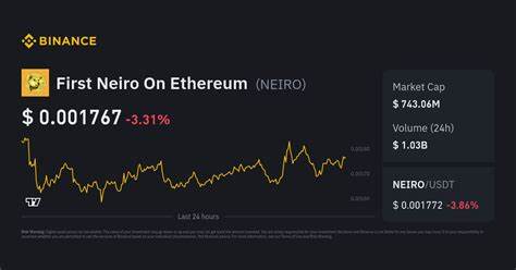 First Neiro On Ethereum (NEIROCTO) is Now Listed on INDODAX! - Indodax