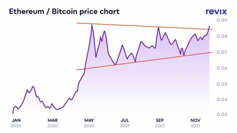 Next crypto to hit $1 in 2024 - Top 5 competitors! - The Economic Times