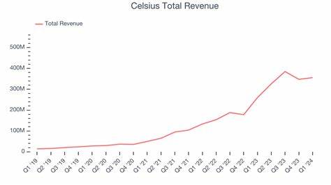 Celsius Stock Fizzles After Q1 Miss, Revenue Slide