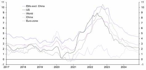 Here’s the inflation breakdown for April 2025 — in one chart
