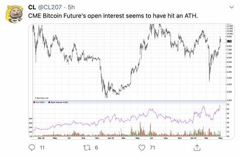 $75,000 Bitcoin (BTC) Target Draws Huge Bets as Open Interest Hits Historic High - BeInCrypto