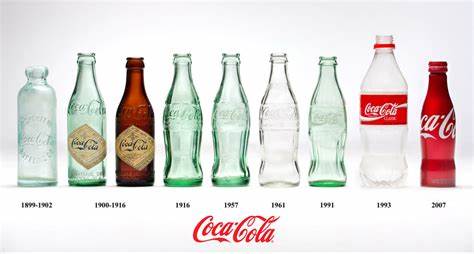 Why Coca-Cola Consolidated Stock Plummeted Today