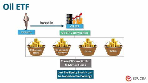 Oil, Gold ETFs Rise on Commodity Resurgence