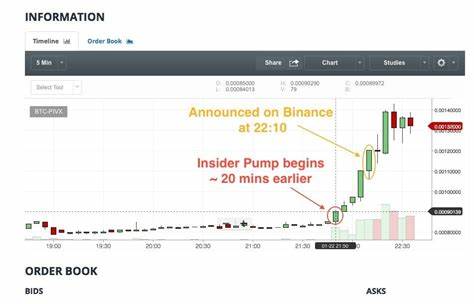 The 3 Types of Cryptocurrency Traders that are Kicking Your Butt - Traders Magazine