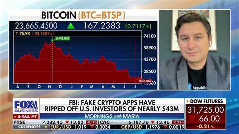 FBI Issues Urgent Warning About New Cryptocurrency Scam - B105 Country