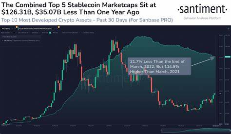 Bitcoin (BTC) Supply on Crypto Exchanges Drops to Three-Year Lows, According to Analytics Firm - The Daily Hodl