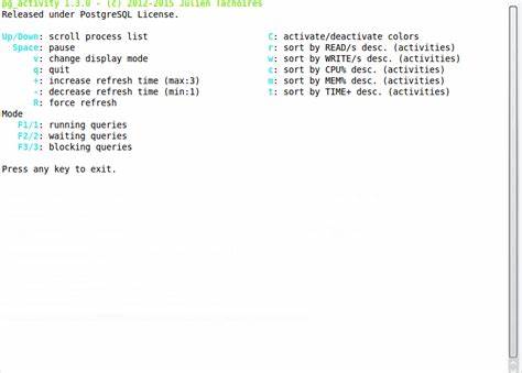 Pg_activity: Htop for PostgreSQL