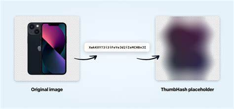 ThumbHash: A compact representation of an image placeholder