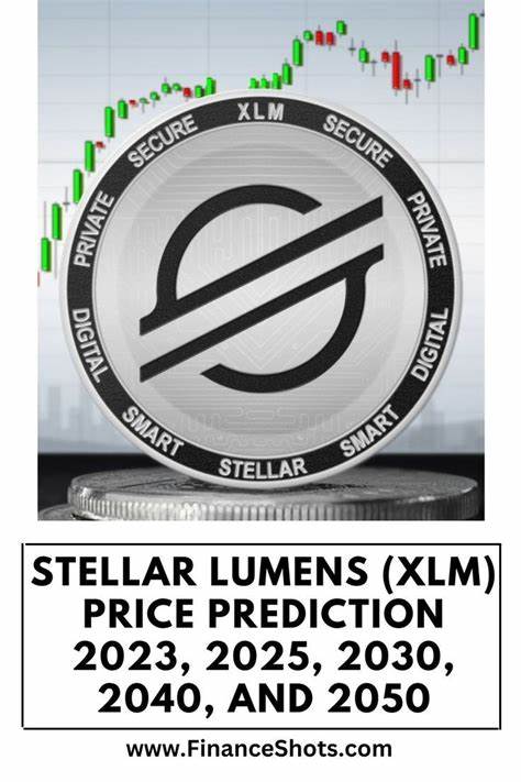 Stellar Lumens Price Prediction 2025 – 2050