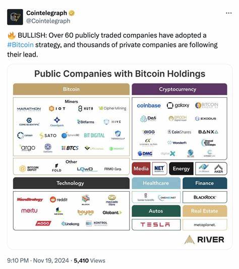 Activist Investors Advocate for Struggling Companies to Adopt Bitcoin Strategies