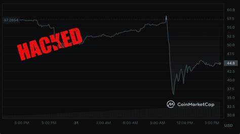 Here’s what happened in crypto today