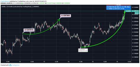 Stellar (XLM) Price Makes Bullish U-Turn With 8% Uptick: Details