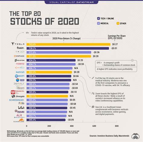 Down 24% in 2025, Should You Buy This Cheap Stock and Hold for the Long Term?