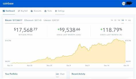 How To Withdraw Cryptocurrency To PayPal - UseTheBitcoin