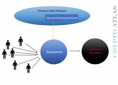 What Are Sequencers in Layer 2 Protocols Such as Optimism, Arbitrum, and Base? - Unchained