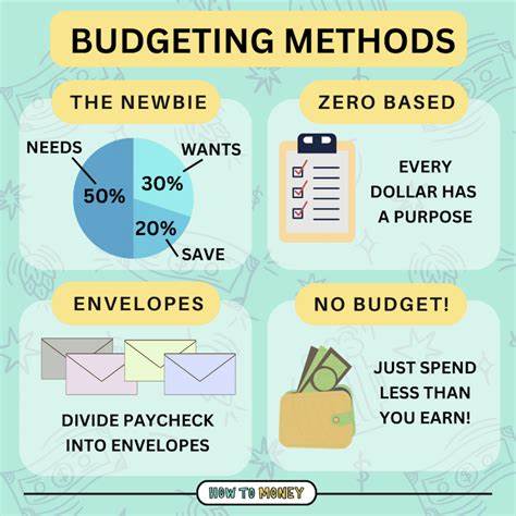 How to budget: Your complete guide to budgeting for 2025
