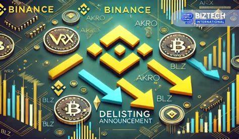 Binance Delists UnderPerforming Crypto Projects: WRX, AKRO, and BLZ To Be Delisted!