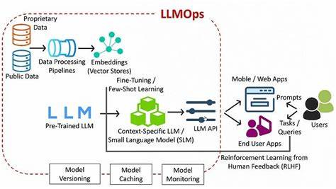 Ask HN: How the same LLM "instance" serve multiple clients?