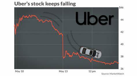 Uber stock falls as first-quarter revenue miss clouds upbeat forecasts